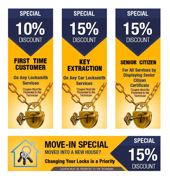 Mountain View CA Locksmith Store, Mountain View, CA 619-956-1979 - coupons