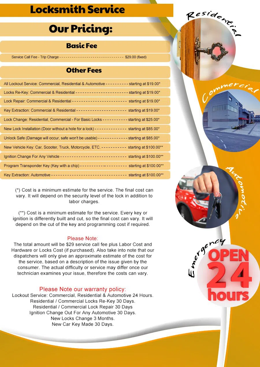 Mountain View CA Locksmith Store, Mountain View, CA 619-956-1979